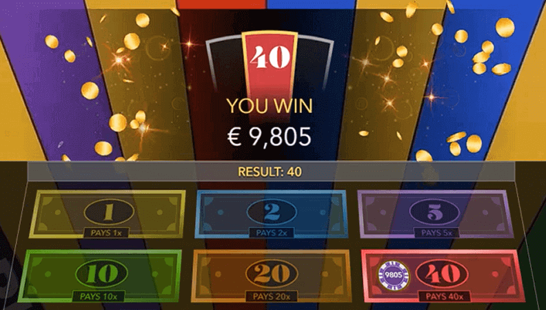 Collecting Payouts and Starting Fresh